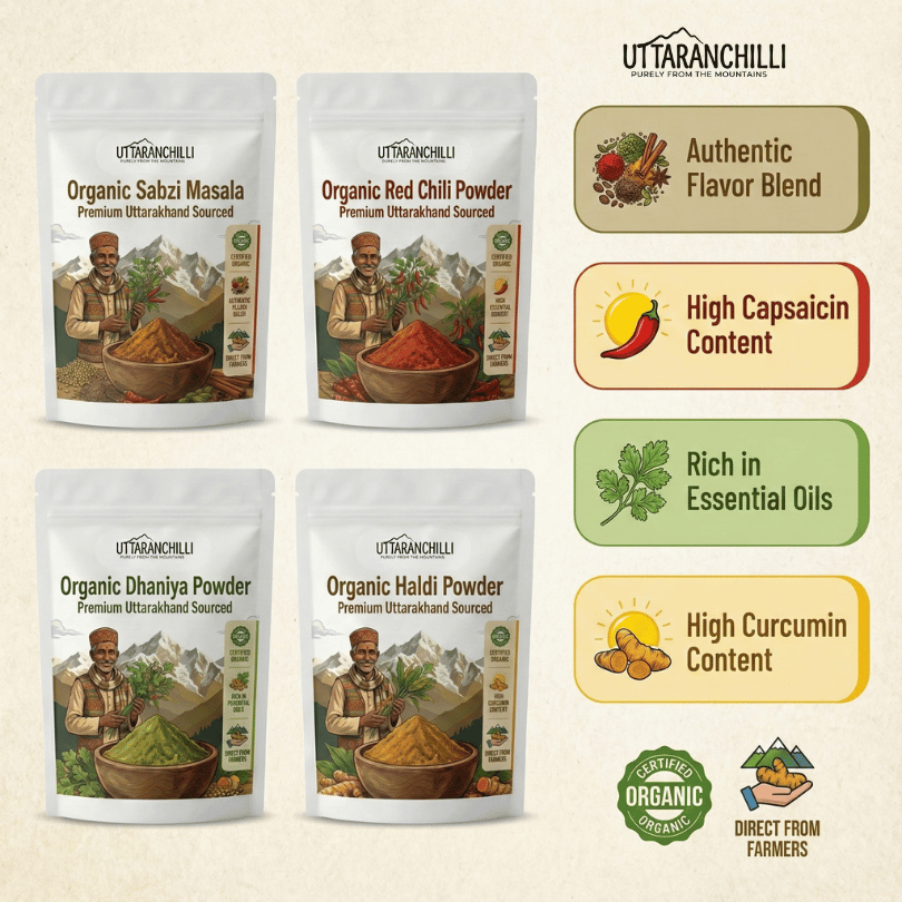 Organic Spices Combo Pack of 4