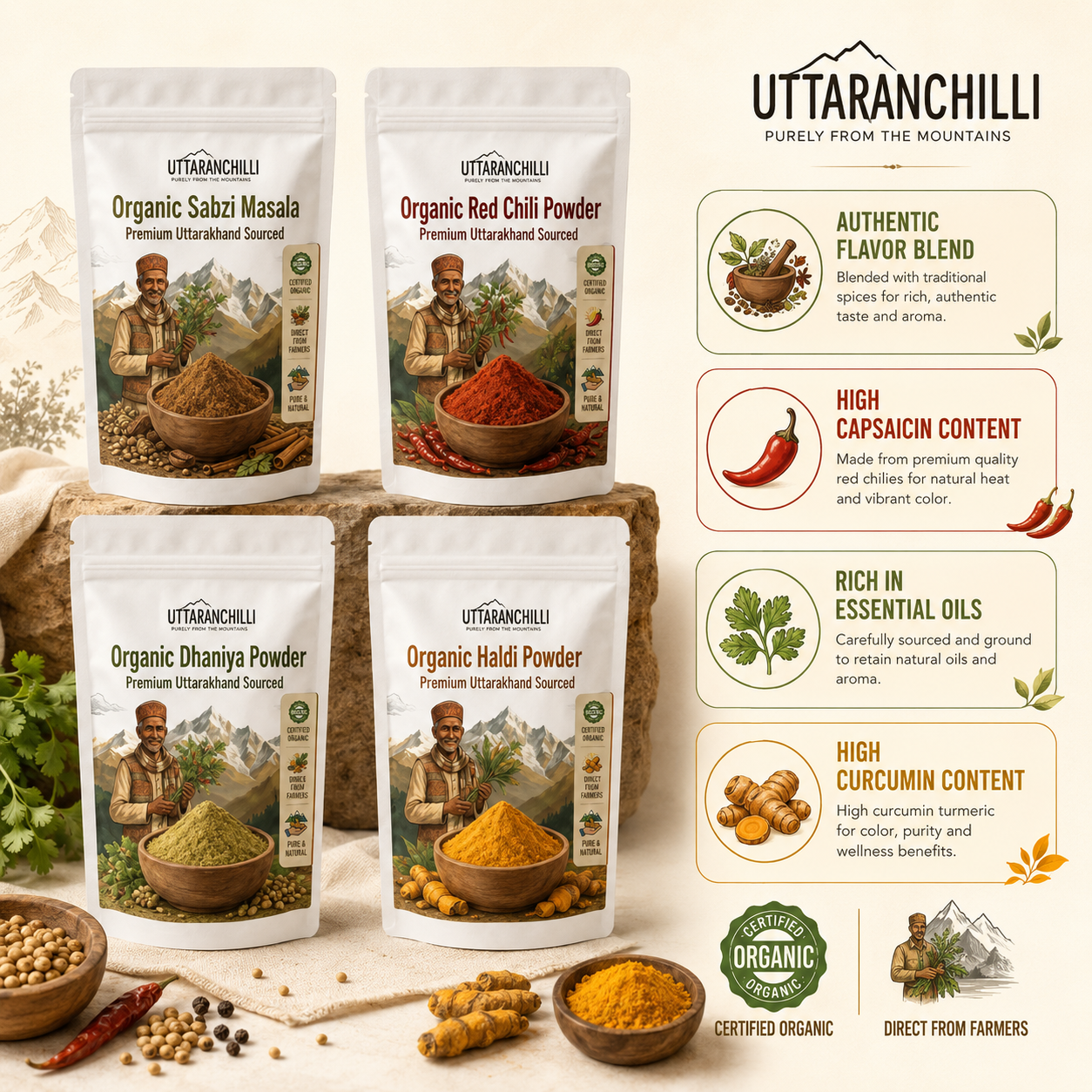 Organic Spices Combo Pack of 4